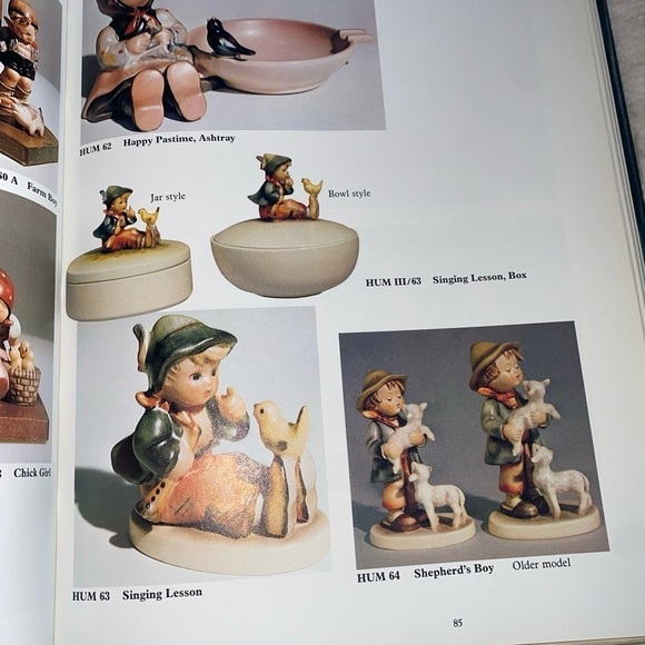 Hummel The Complete Collector’s Guide & Illustrated Reference HC Book 1979 - Picture 8 of 13